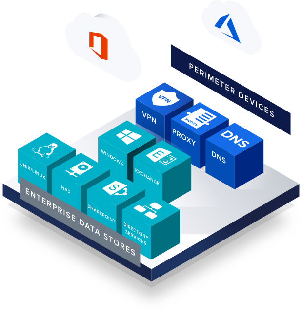 Enterprise-Data-Store1