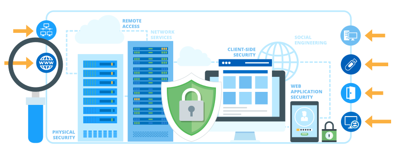 penetration-testing_1